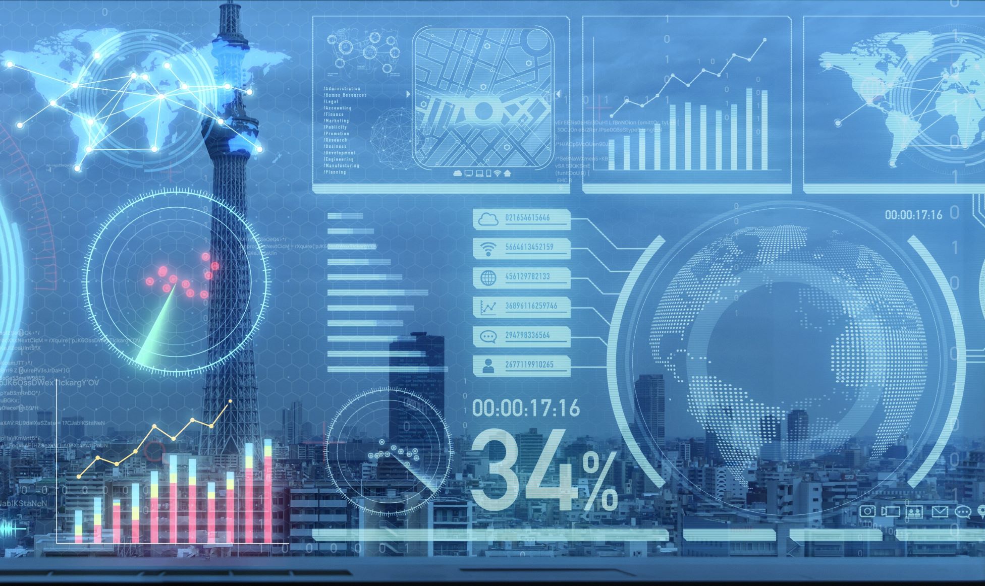Smart Managed Services